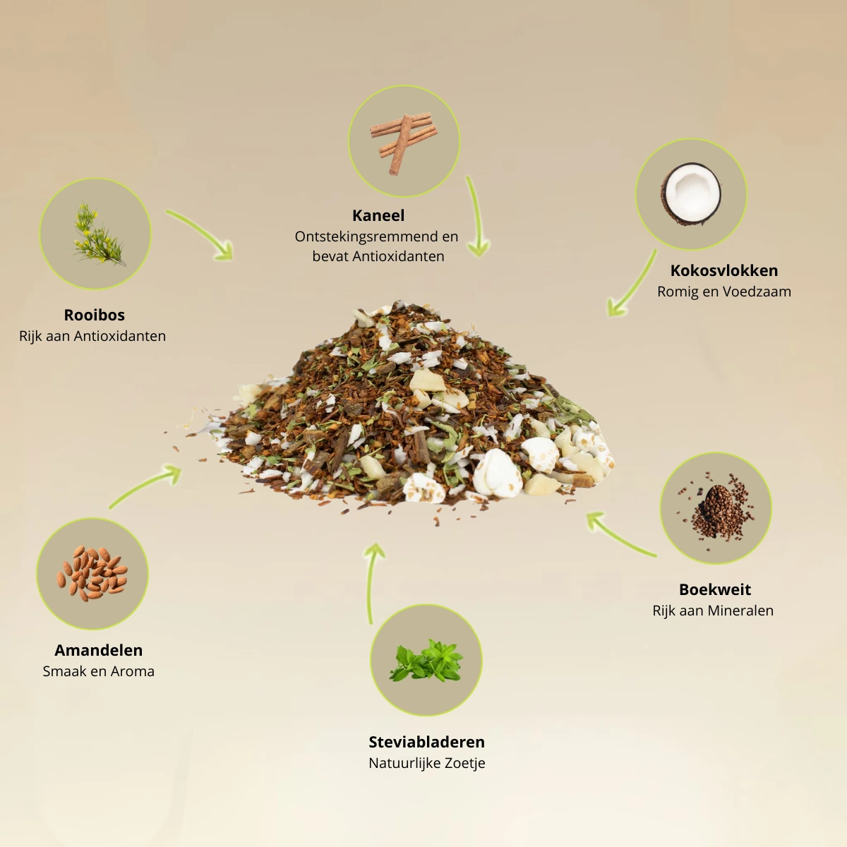 Amandel Kokos Rooibos Ingrediënten