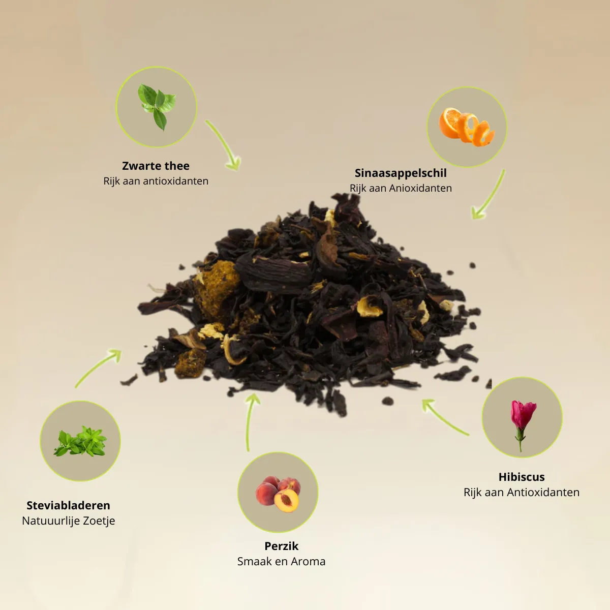 Perzik-ijsthee-Ingrediënten